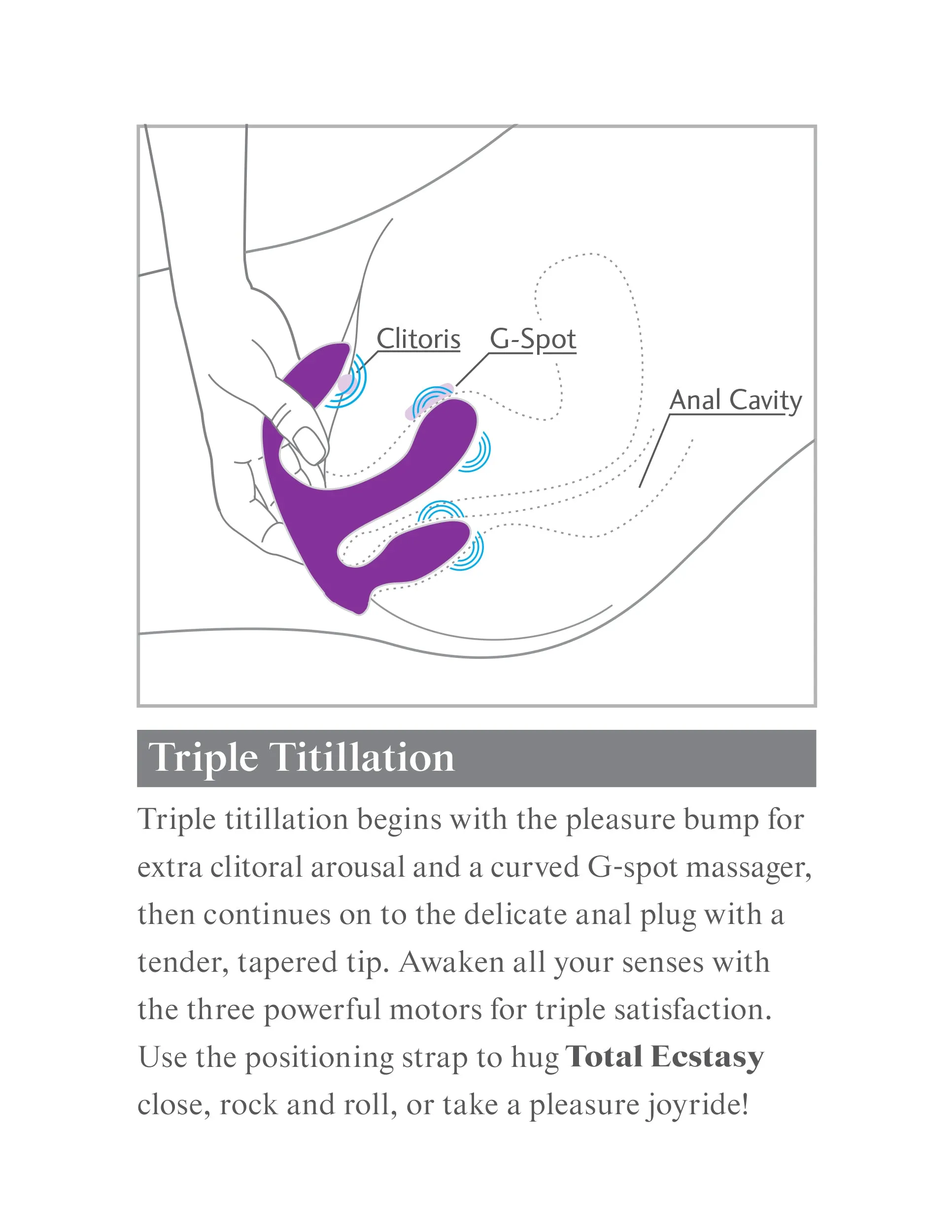 3Some - Total Ecstasy