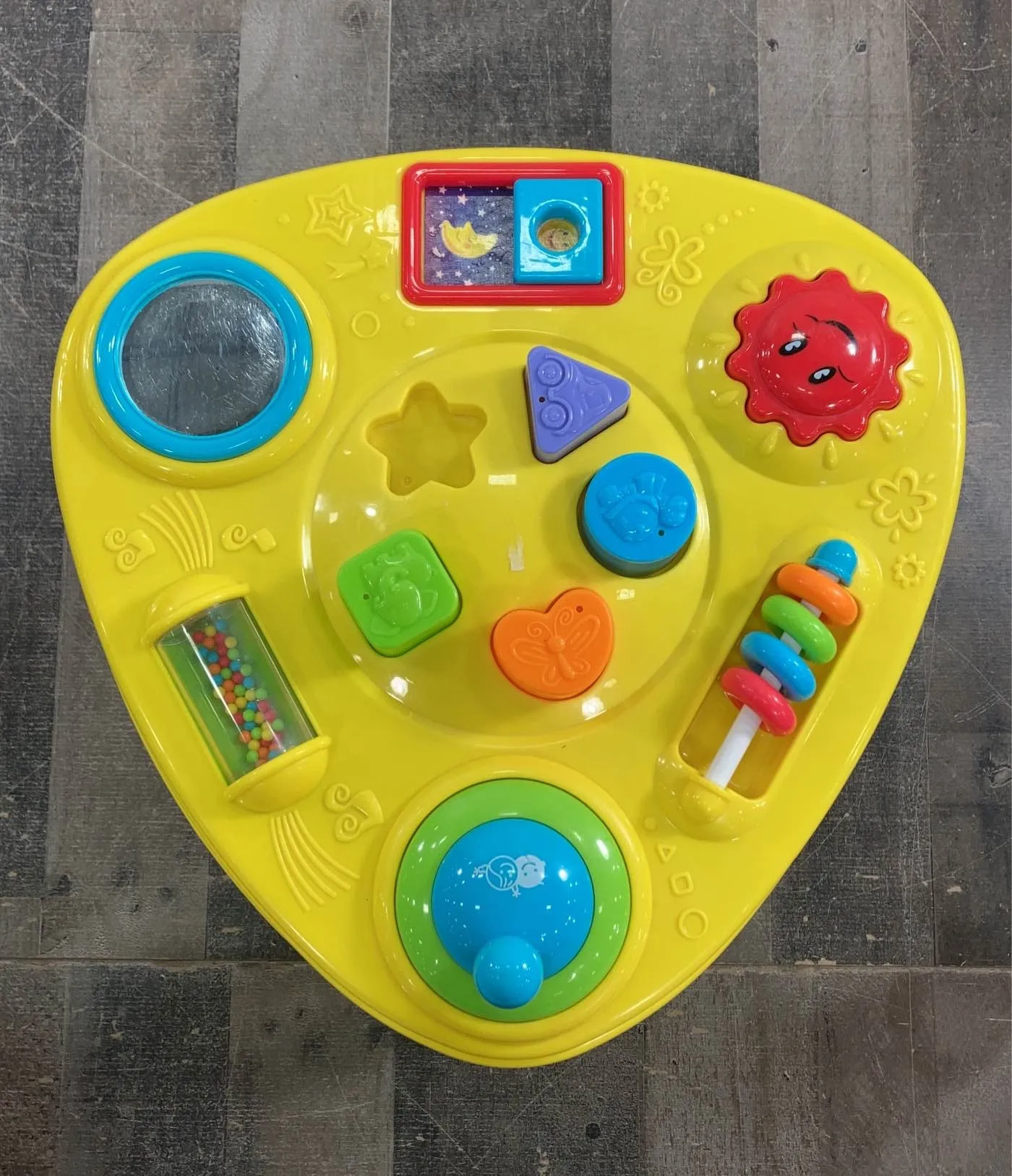 Activity Table