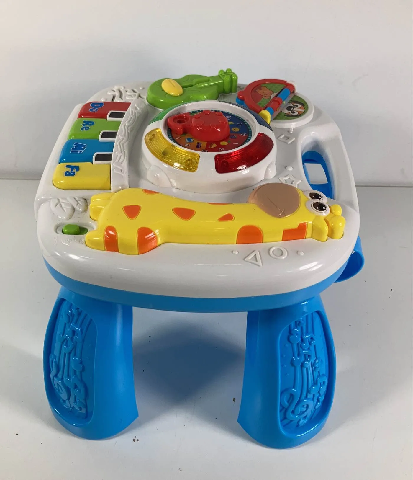 Activity Table