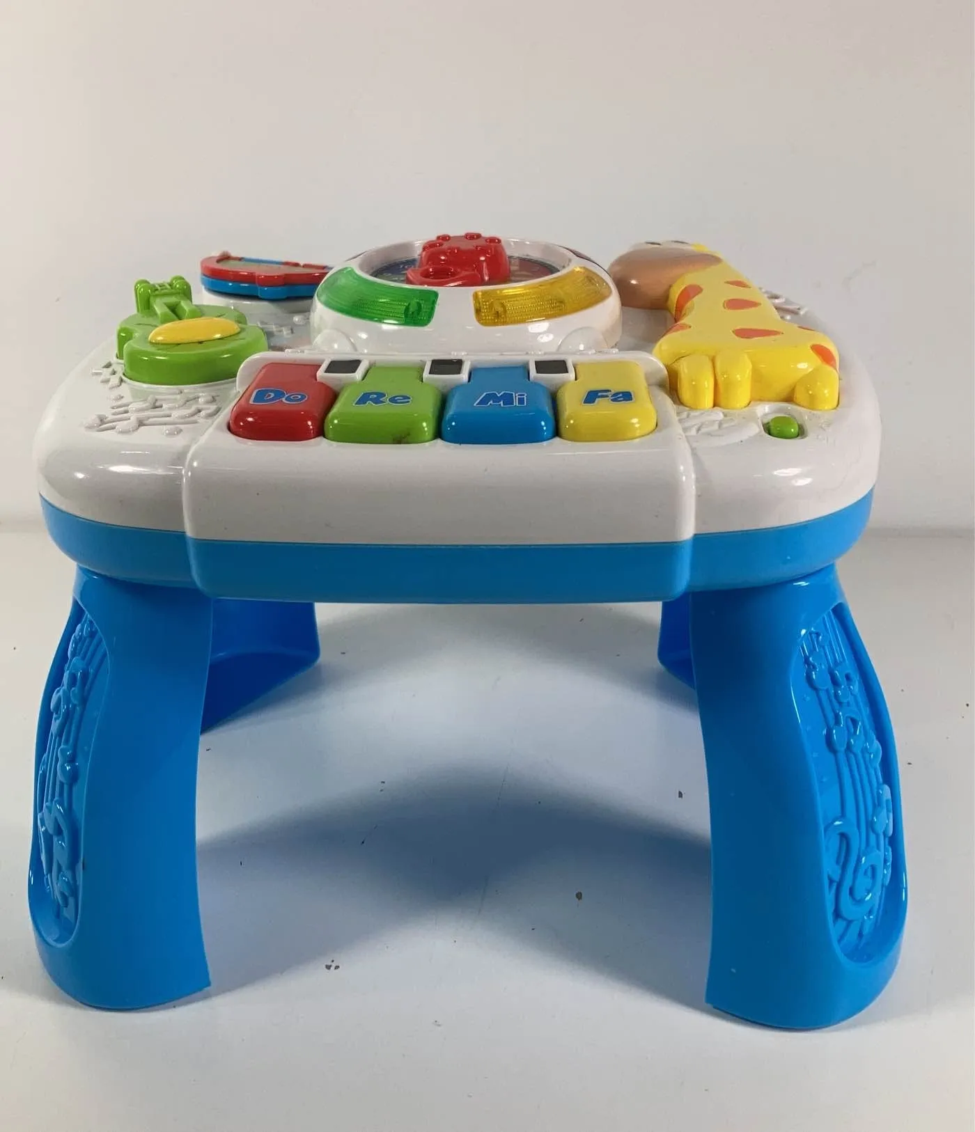 Activity Table