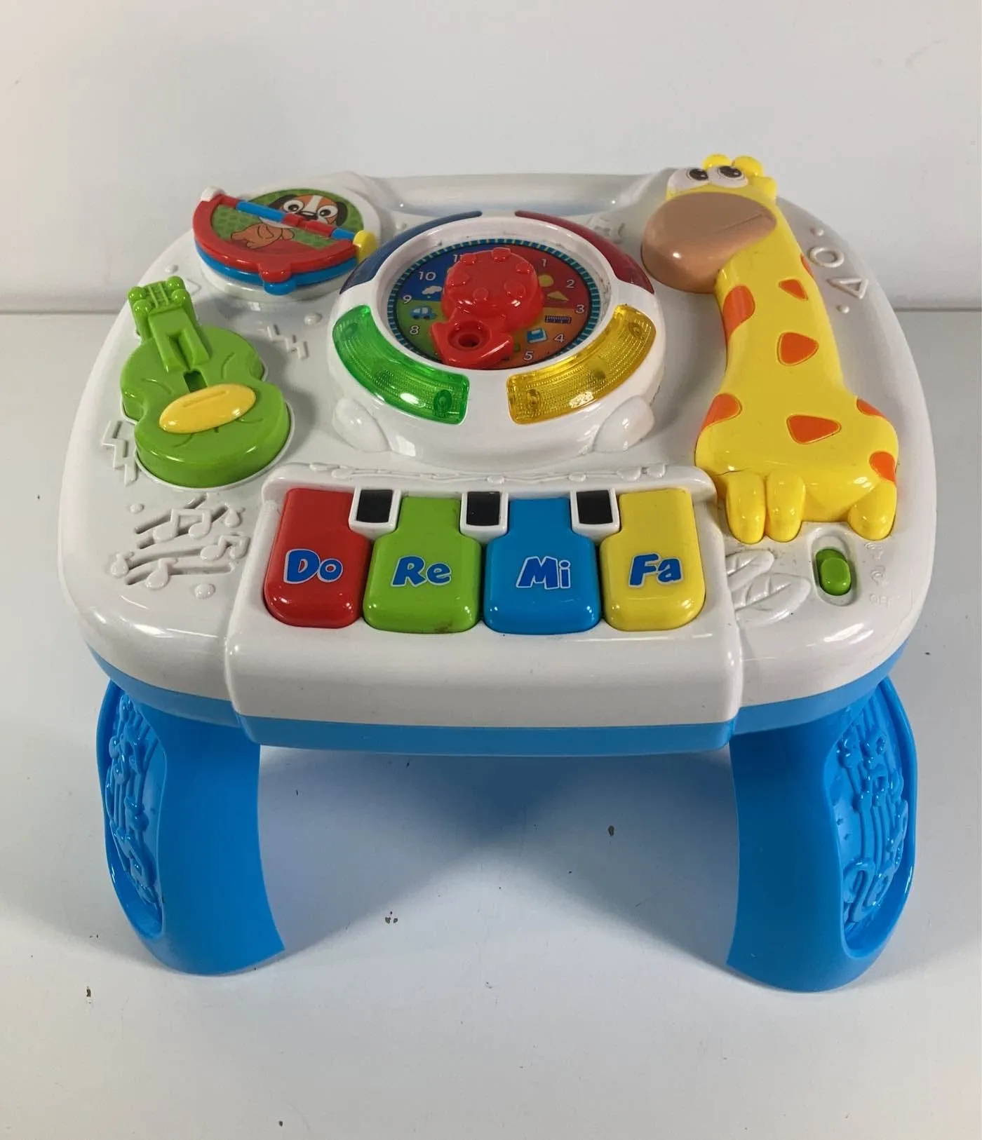 Activity Table