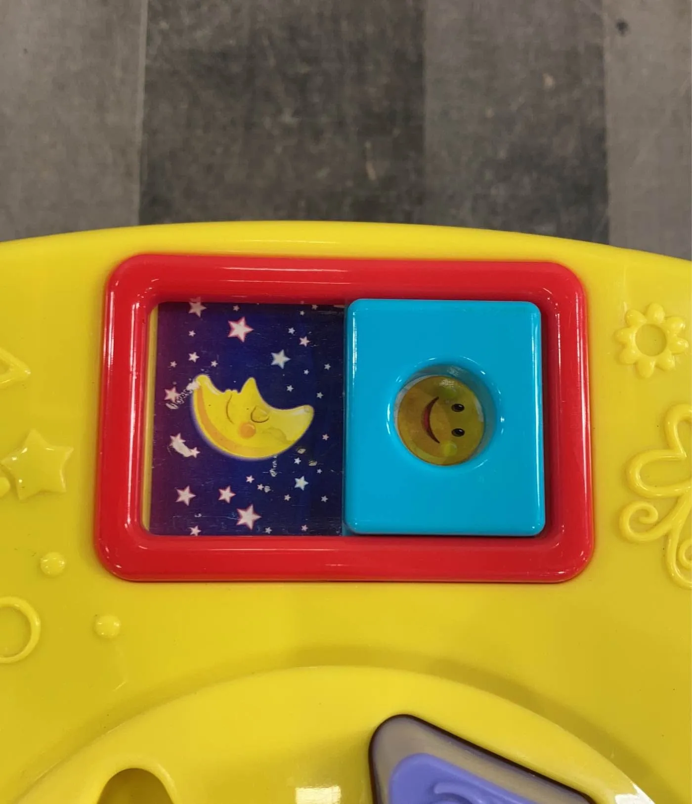Activity Table