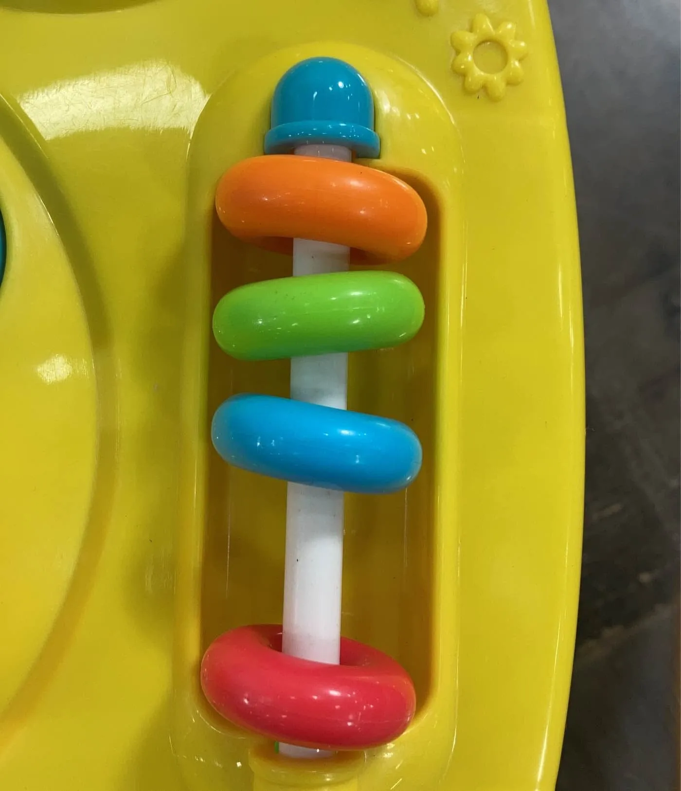 Activity Table