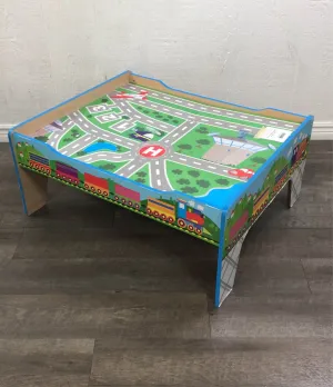 Activity Table