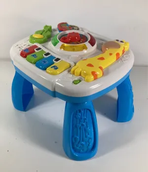 Activity Table