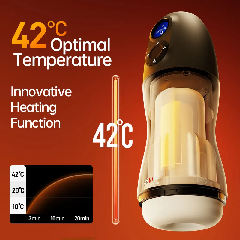 Atom Electronic Masturbator