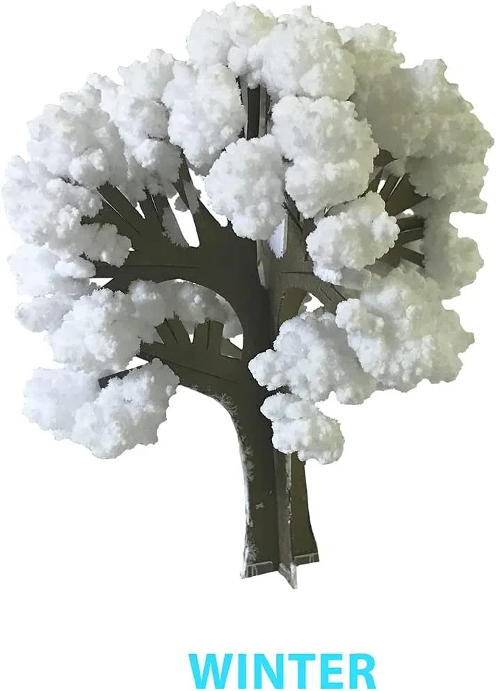 Crystal Growing Seasons